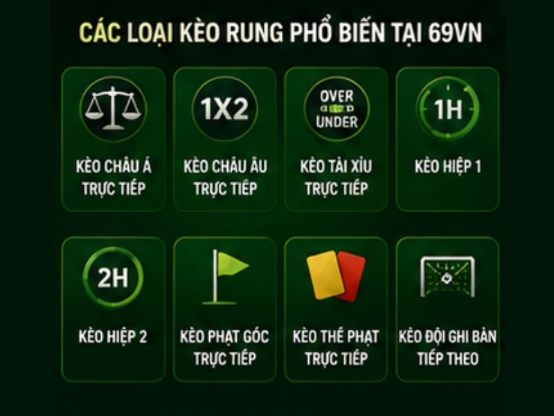 Các Loại Kèo Rung Phổ Biến Tại 69VN