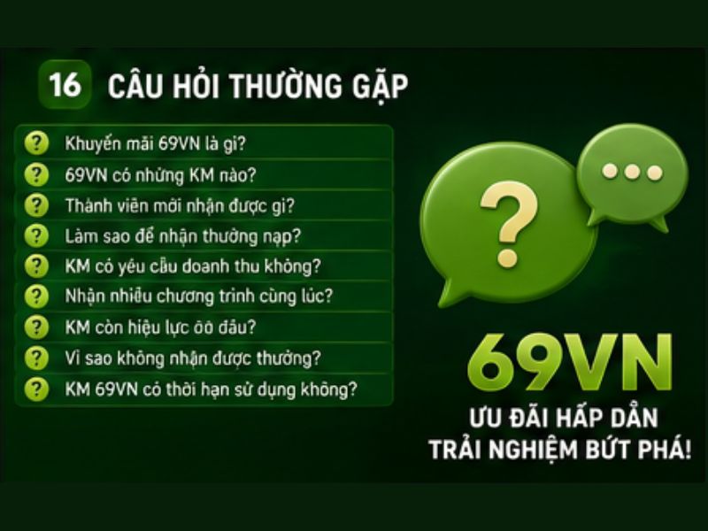 Câu Hỏi Thường Gặp về Khuyến Mãi 69VN