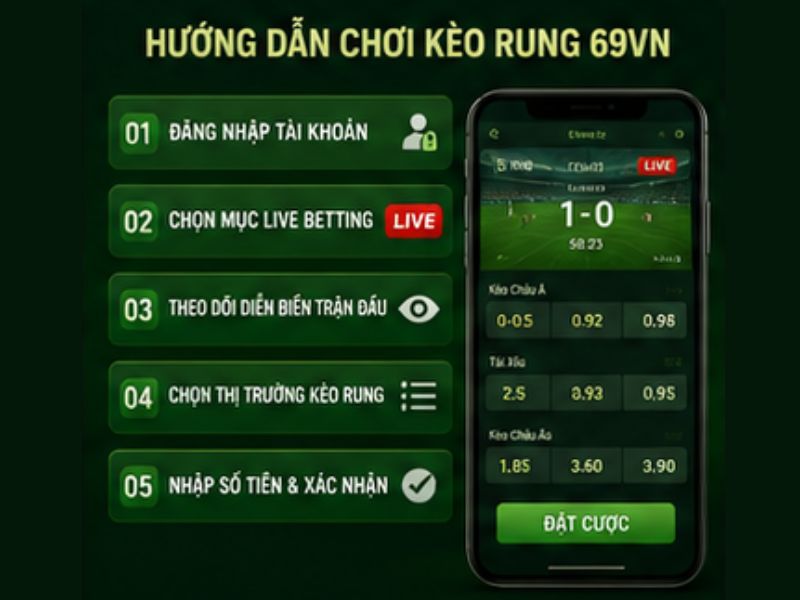 Hướng Dẫn Chơi Kèo Rung 69VN