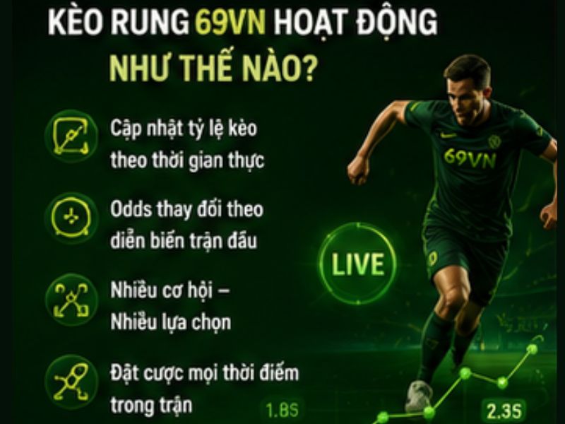 Kèo Rung 69VN Hoạt Động Như Thế Nào