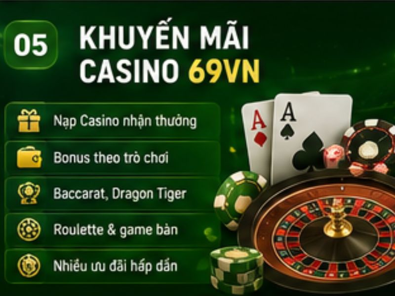 Khuyến Mãi Casino 69VN