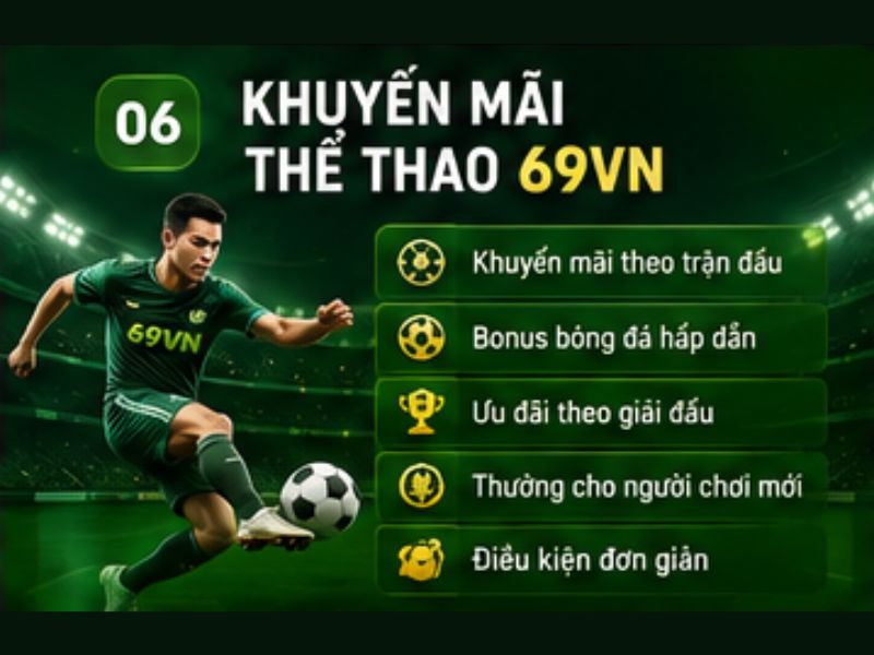 Khuyến Mãi Thể Thao 69VN