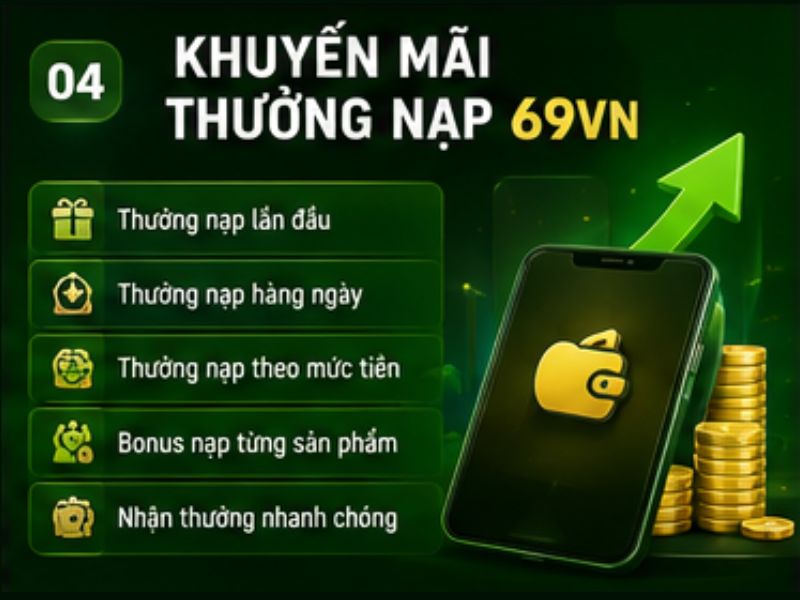 Khuyến Mãi Thưởng Nạp 69VN