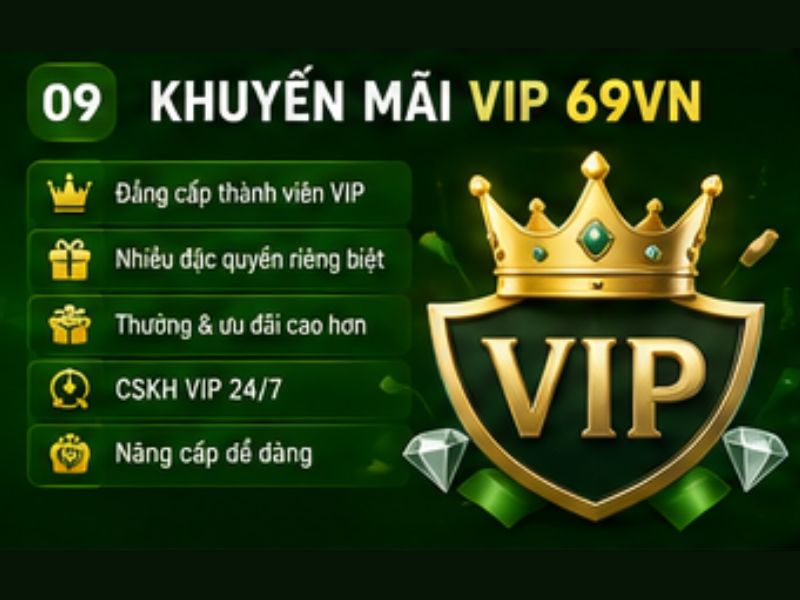 Khuyến Mãi VIP 69VN