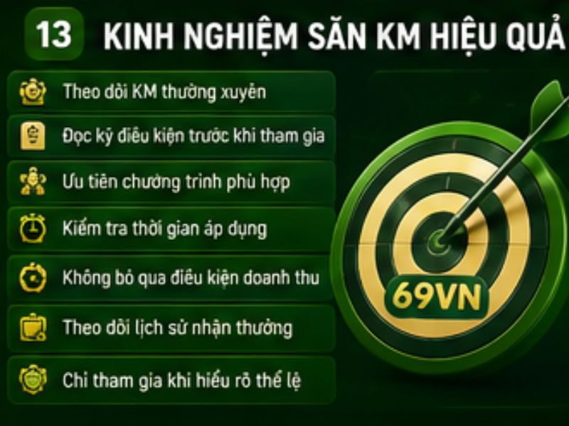 Kinh Nghiệm Săn Khuyến Mãi 69VN Hiệu Quả