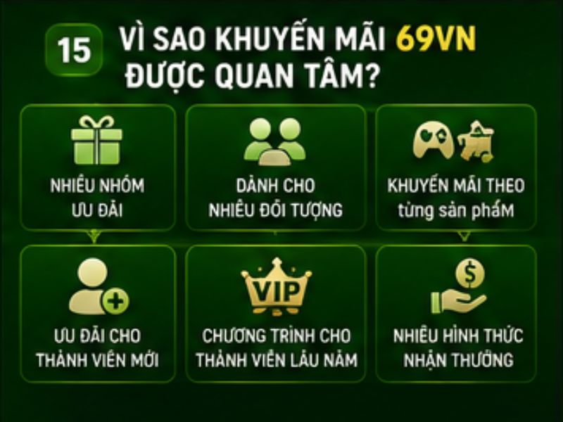 Vì Sao Khuyến Mãi 69VN Được Quan Tâm