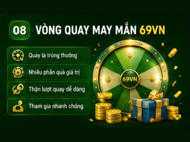 Vòng Quay May Mắn 69VN